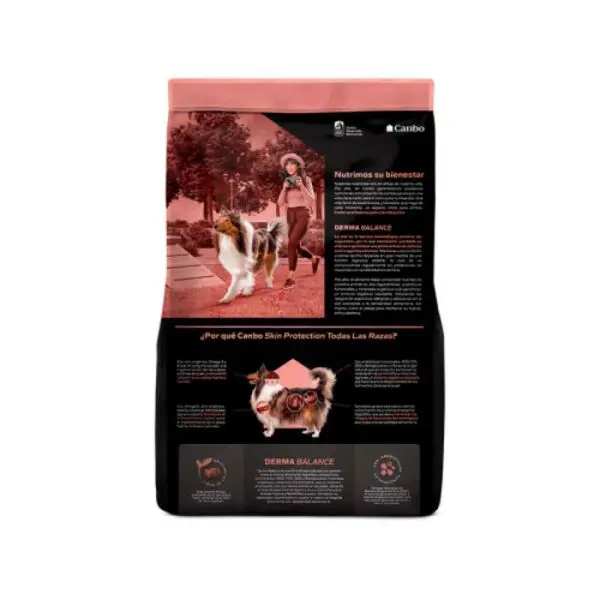 Canbo Balance Skin Protection