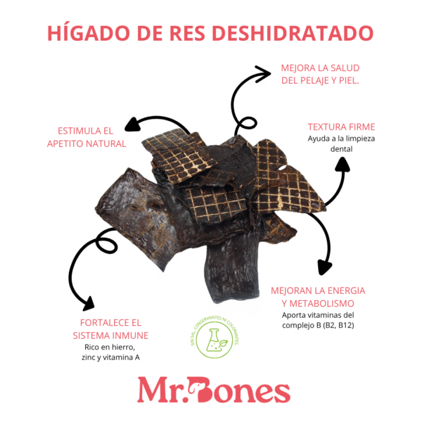 Mr. Bones Hígado de Res 100Gr.