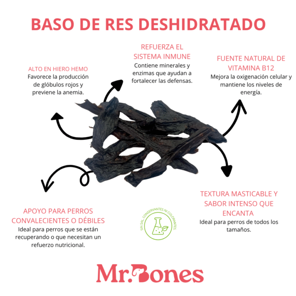 Mr. Bones Bazo de Res 100Gr.