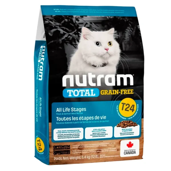 Nutram T24 Grain-Free All Life Stages Trout & Salmon